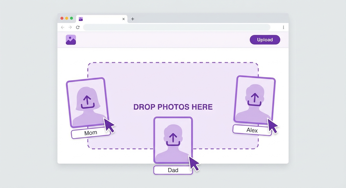 Upload Character Photos